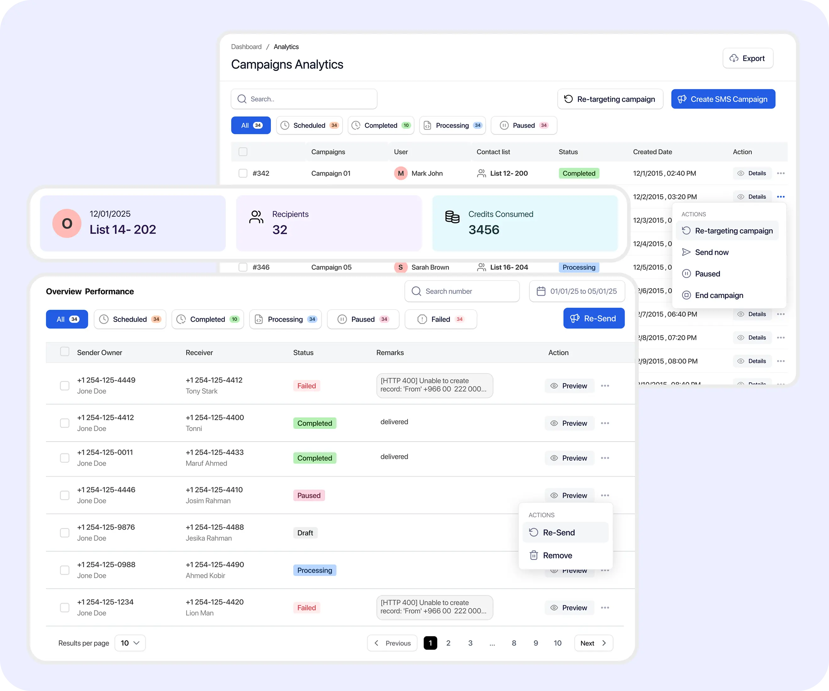 TextTorrent campaign reporting dashboard used to review SMS activity for a selected date range